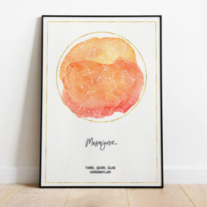 Tasarım Gökharitası - Kan Kırmızısı