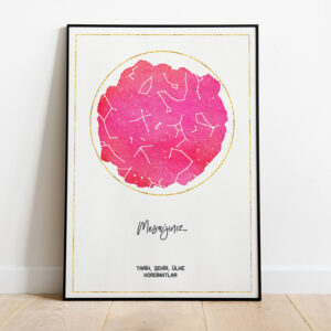 Tasarım Gökharitası - Pembe