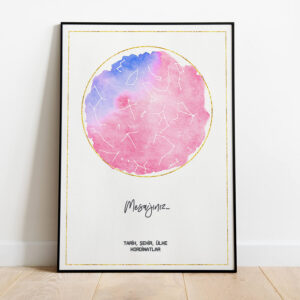 Tasarım Gökharitası - Pastel Renkler