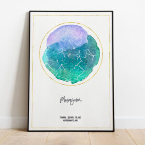 Tasarım Gökharitası - Turkuaz