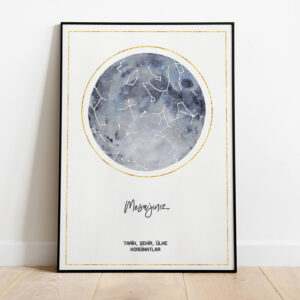 Tasarım Gökharitası – Ay Tasarımlı