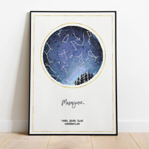 Tasarım Gökharitası – Gece Mavisi