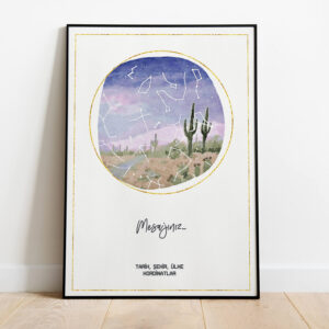 Tasarım Gökharitası – Çöl Tasarimi