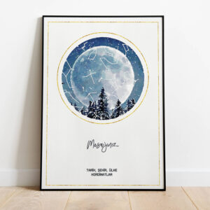 Tasarım Gökharitası – Dolunay Tasarimi