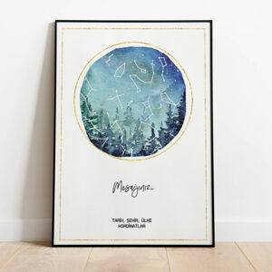 Tasarım Gökharitası – Kamp Tasarimi